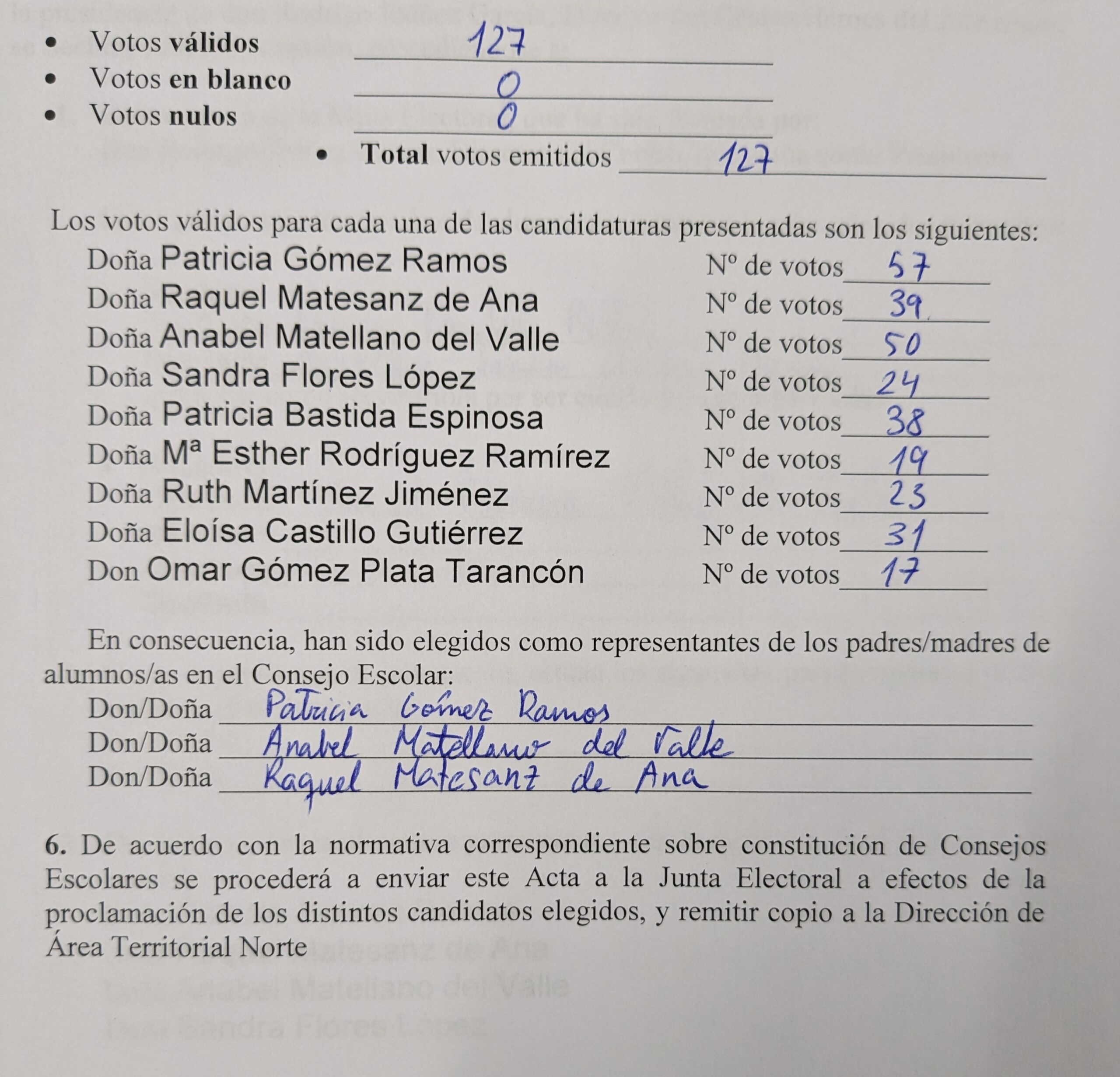 consejo escolar 2023